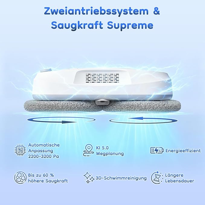2026 Updated X2 Window Cleaning Robot - Enhanced Battery, Max 3200Pa, Path Planning, Anti-Slipping, Edge Detection, Window Cleaner Robot for High-Rise Windows, White (2 pairs of nozzles, 10 cloths)