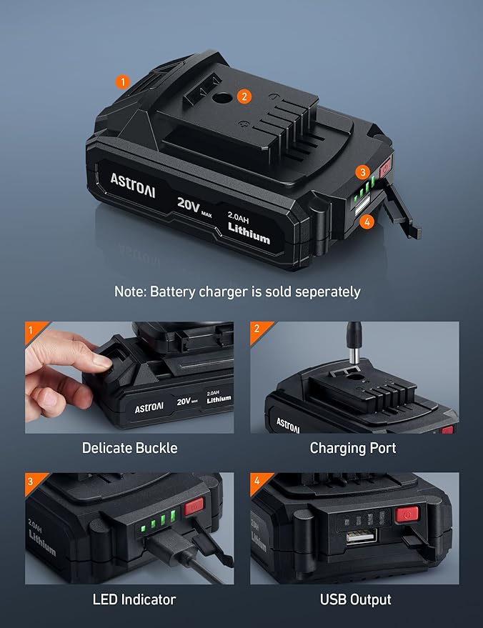 AstroAI 20V MAX Rechargeable Li-ion Battery for MC3 / C2 with Real-time Capacity Indicator USB Output Only Compatible Product