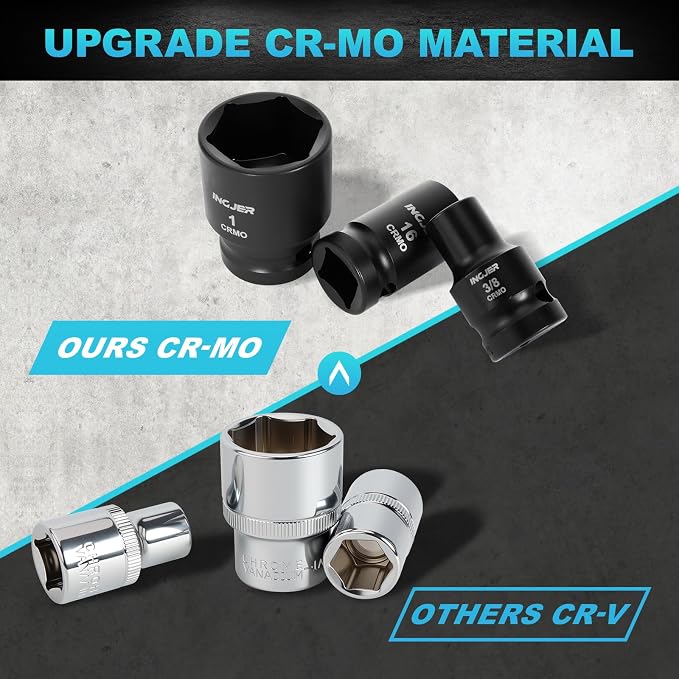 1/2 Impact Socket Set, 29PCS Shallow, SAE (3/8 to 1 inch) and Metric (10-24mm) Sizes with Extension Bars Standard Shallow Socket Set CR-MO Material High Torque Truck Bearing Locknut