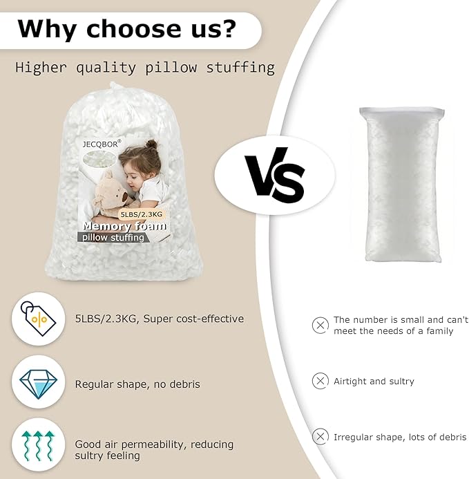 5lbs Shredded Memory Foam Filling with Premium Polyester Fiber Fill for Bean Bag Filler, Pillow Stuffing, Dog Bed, Soft Refill Refluff Foam Filler for Cushions, Pillows, Arts Crafts, Stuffed Animals