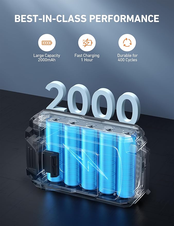 AstroAI 20V MAX Rechargeable Li-ion Battery for MC3 / C2 with Real-time Capacity Indicator USB Output Only Compatible Product
