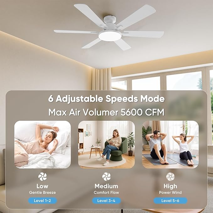 52 Inch Ceiling Fans with Lights, 6 Double Sided Blades, Ultra Quiet Reversible DC Motor, Remote & APP Control, 6 Speeds, 3CCT Dimmable LED with Memory Function, Flush Mount for Living Room, White