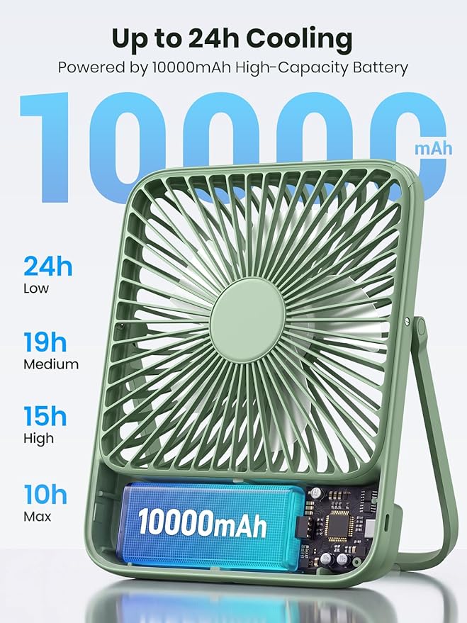 Warmco 10000mAh Portable Travel Fan 7-inch, Max 24H Runtime, Ultra-thin Quiet Rechargeable Battery Operated Desk Fan with Digital Display for Camping, Office, Bedroom, Cruise Essentials
