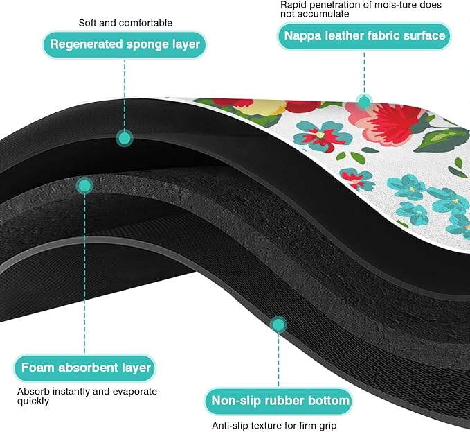 Coffee Bar Mat Accessories for Countertop Absorbent Hide Stain Rubber Backed Dish Drying Mats for Kitchen Counter Draining Pad Decor Gift(24x18in)
