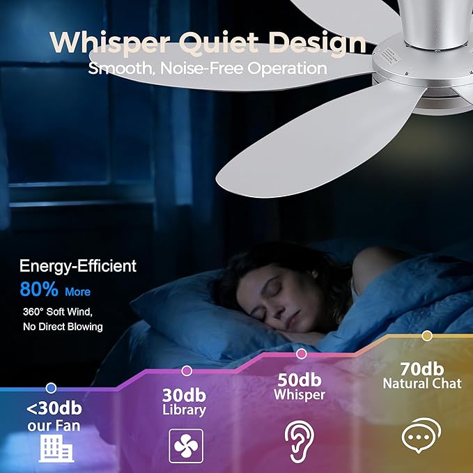 GJeg Ceiling Fans with Lights,42" Low Profile Ceiling Fan with Light and Remote Control,Flush Mount, Reversible, Dimmable, Noiseless, Silver Ceiling Fan for Bedroom