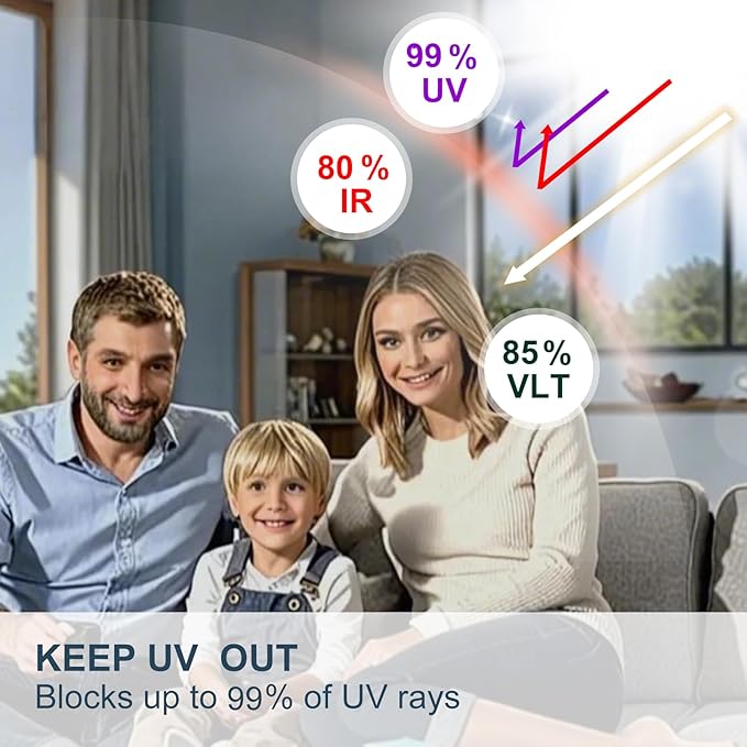 Window Privacy Tint Film - Superior Heat Rejection, Blocks 99% Harmful UV Rays, Enhances Privacy, Reduces Glare, Long-Lasting for Residential & Commercial Use (Ice Blue 29.5 InchX 6.56 Feet)