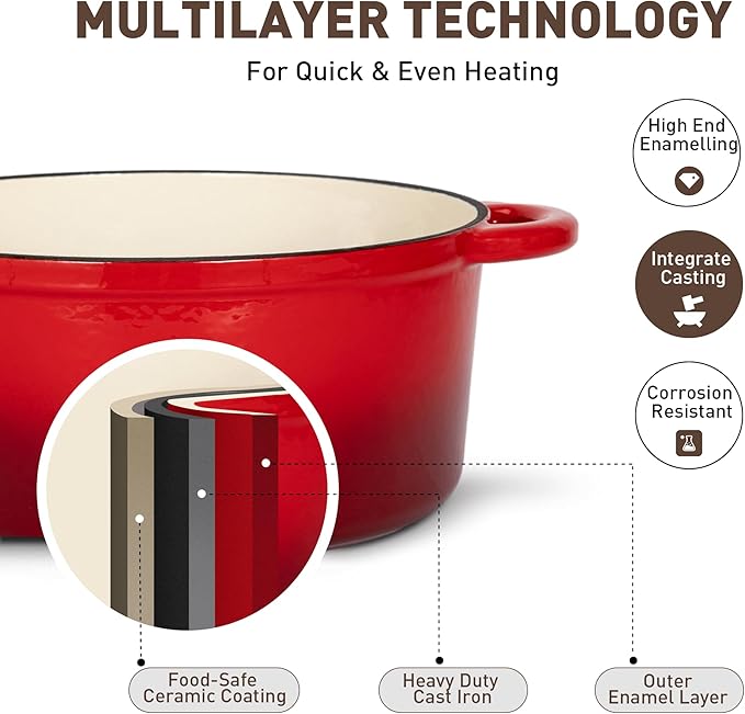 MAISON ARTS 7 Piece Enameled Cast Iron Cookware Set, Heavy Duty Induction Dutch Ovens Pot with Lid, Red Non Toxic Pots and Pans Sets, PFOA-PFOS Free