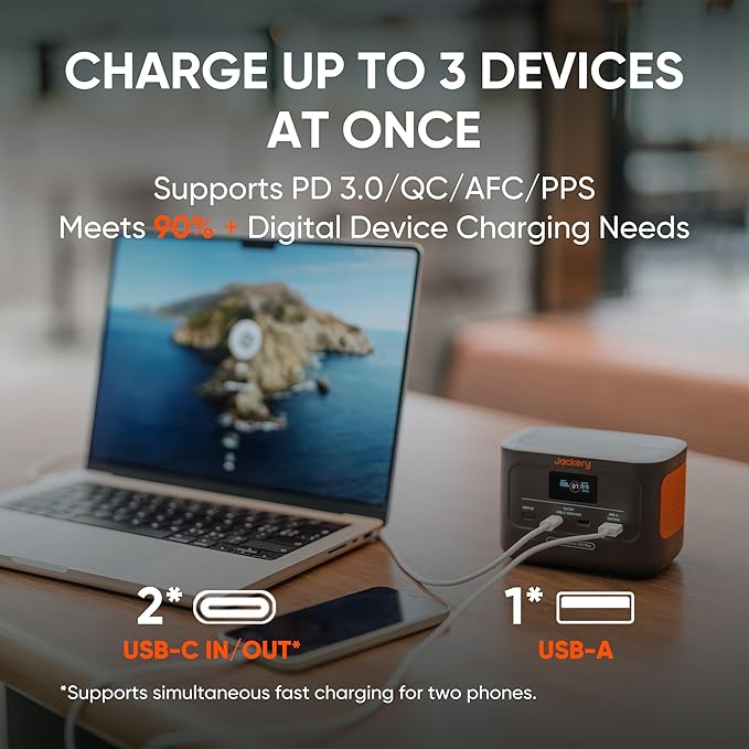 Jackery Explorer 100 Plus Power Station with Mini Carrying Bag, 99Wh LiFePO4 Battery Power Bank, 3-Port 128W Portable Charger, PD 3.0 Fast Charge for Laptop, Phone, Tablet(Renewed)