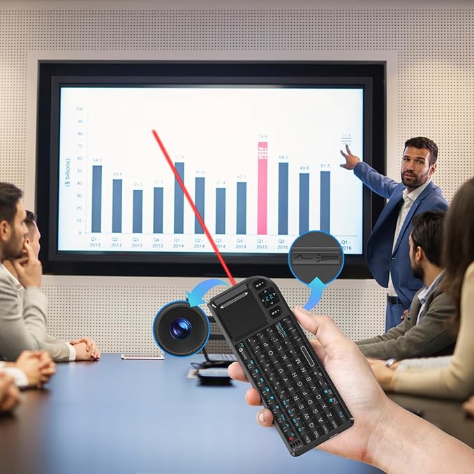 Mini Wireless Keyboard with Touchpad, 2.4G+BT Dual Mode 7-Color Backlit Remote, Compatible with PC/Tablet/TV/Smartphone, Rechargeable Handheld Portable for Travel, Office and Home Use