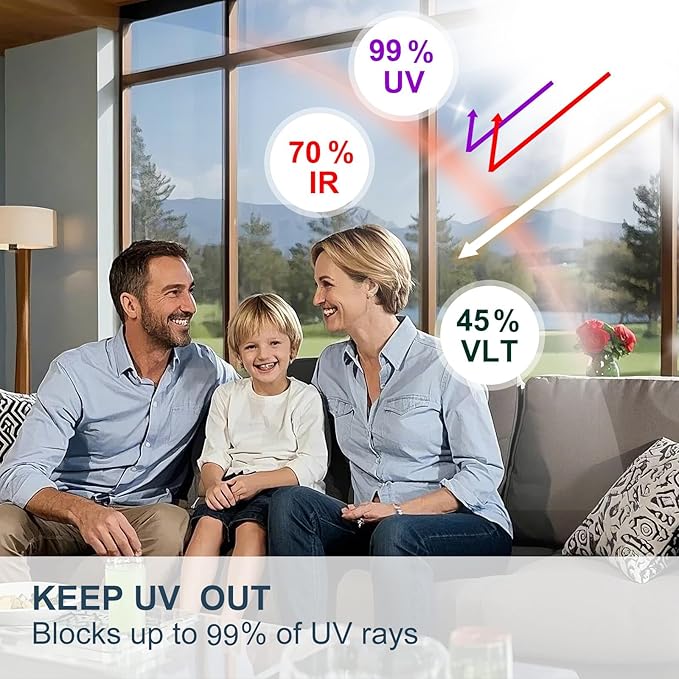 Window Privacy Tint Film - Superior Heat Rejection, Blocks 99% Harmful UV Rays, Enhances Privacy, Reduces Glare, Long-Lasting for Residential & Commercial Use (Ice Blue 17.5 InchX 6.56 Feet)