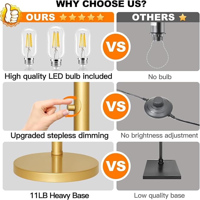 Nintiue Dimmable Floor Lamp - 3 Lights Gold Floor Lamps for Living Room with Black Shades & Heavy Base, Mid Century Tree Floor Lamp for Bedroom Office, 3 LED Bulbs Included