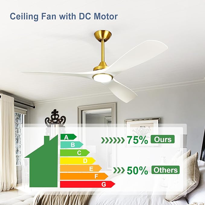 Outdoor Ceiling Fan with Light: 52 Inch 3 Blade Outdoor Fans for Patios - Modern White Gold Ceiling Fan with Remote Control Ultra Quiet Reversible DC Motor Timer