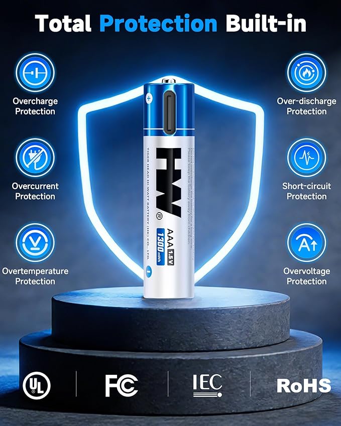 HW USB Rechargeable AAA Batteries, [1.5V, 4-Pack] 1300mWh Lithium Battery with Type C Cable, 1000+ Cycles Triple A Batteries for Remote Controls, Wireless Mouse, LED Flashlights, Electronic Toys, etc.