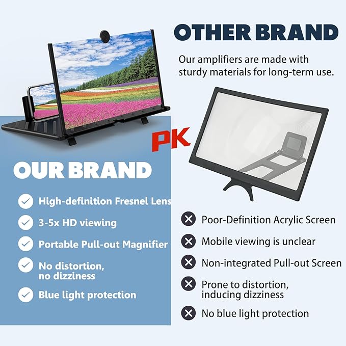 20" Screen Magnifier for Smartphone,3D HD Mobile Phone Magnifying Projector Screen Enlarger Expanders for Videos and Gaming–Foldable Phone Holder with Screen Amplifier,Gifts for Mom Dad &Family