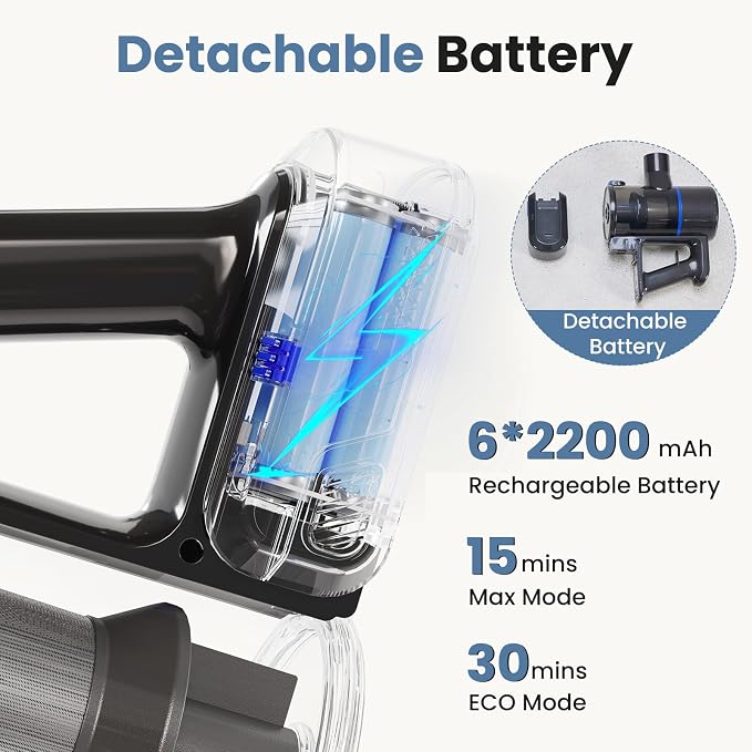 OLIXIS Cordless Vacuum Cleaner, Rechargeable Upright Cleaner with Flexible Steering, Extendable Wand, LED Headlight, 3 Brushes & Wall Mount, Handheld Vacuum for Hardwood Floor Home Cleaning