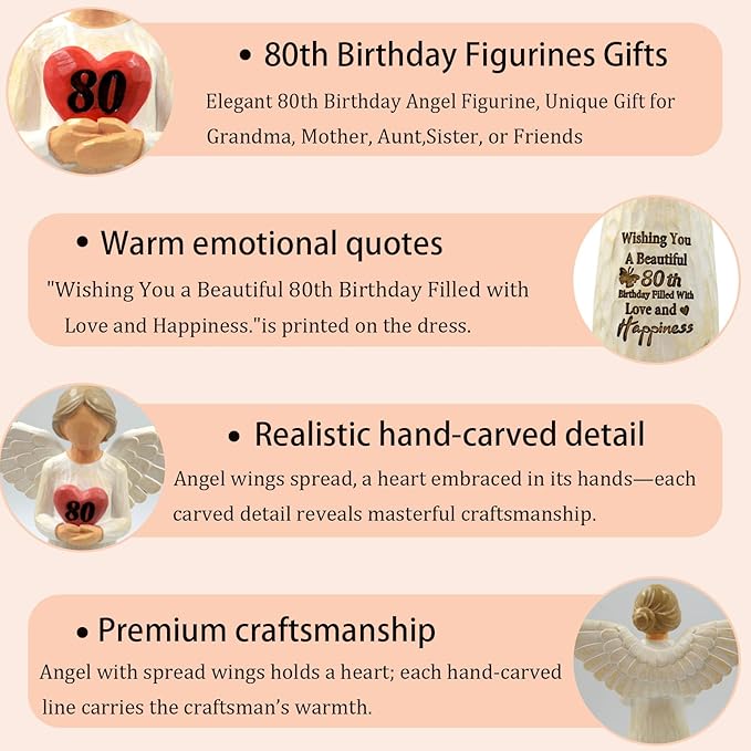 80th Birthday Gifts for Women - Best Happy Birthday Gift for 80 Year Old Woman Moms Grandmothers Friends Unique 80th Angel Figurine Decorations