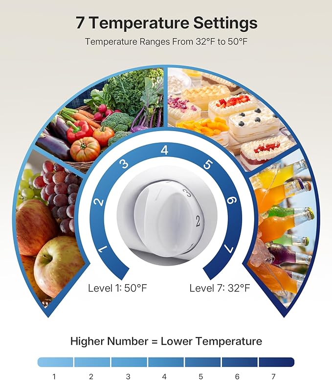 Upstreman 2.5 Cu.Ft All-Refrigerator Mini Fridge, Single Door Small Refrigerator, Dorm Fridge with 7 Adjustable Thermostat, Compact Refrigerator for Office, Bedroom or Dorm, Gray-CR26