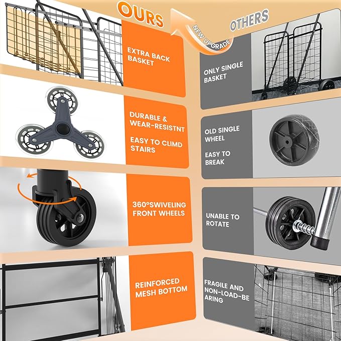 [Upgrade] Shopping Cart for Groceries, 280 LBS Large Grocery Cart with Waterproof Liner, 360° Rolling Swivel Wheels, Heavy Duty Utility Cart Folding Shopping Carts for Laundry Luggage Gift