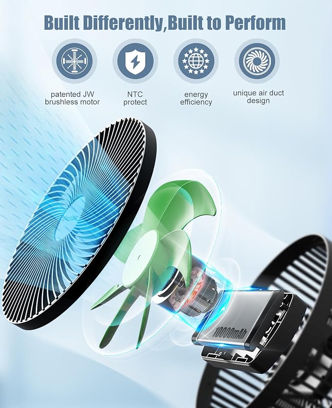 Comoistar 10000 mAh Pedestal Fan with 8.5'' Frame, 4- Speeds Standing Fan Adjustable Height, Portable Desk Fan, Max 37 H, Rechargeable Floor Fan, Included A Hook, Quiet for Home, Office, Outdoor