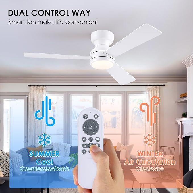 Asyko 46" White Low Profile Ceiling Fan with Light and Remote,Modern Flush Mount Ceiling Fans for Bedroom, Living Room, 6 Speeds, Dimmable, Timer, Quiet Reversible