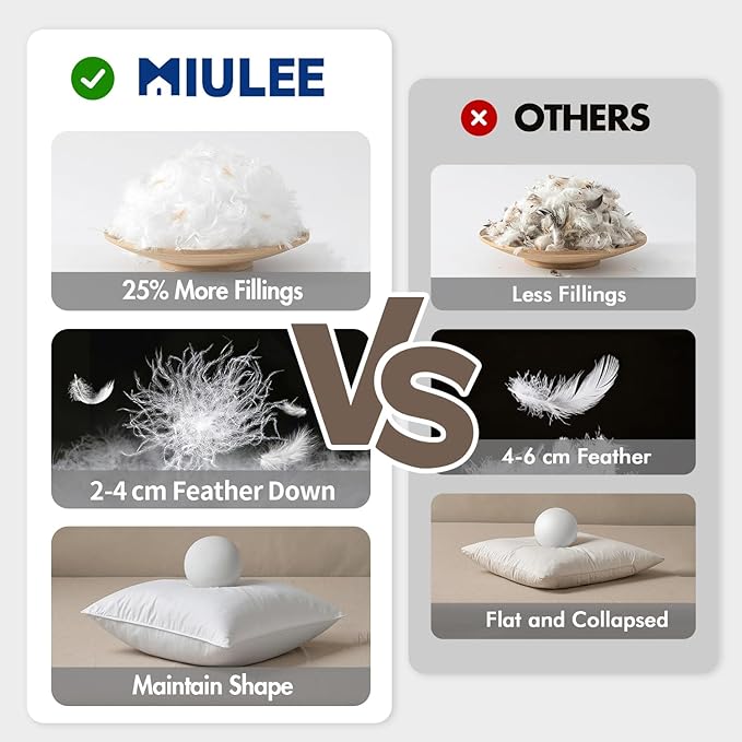 MIULEE 24x24 Euro Pillow Inserts, Pack of 2 Down Feather Premium Throw Pillows with Cotton Fabric for Bed Couch Living Room Sofa