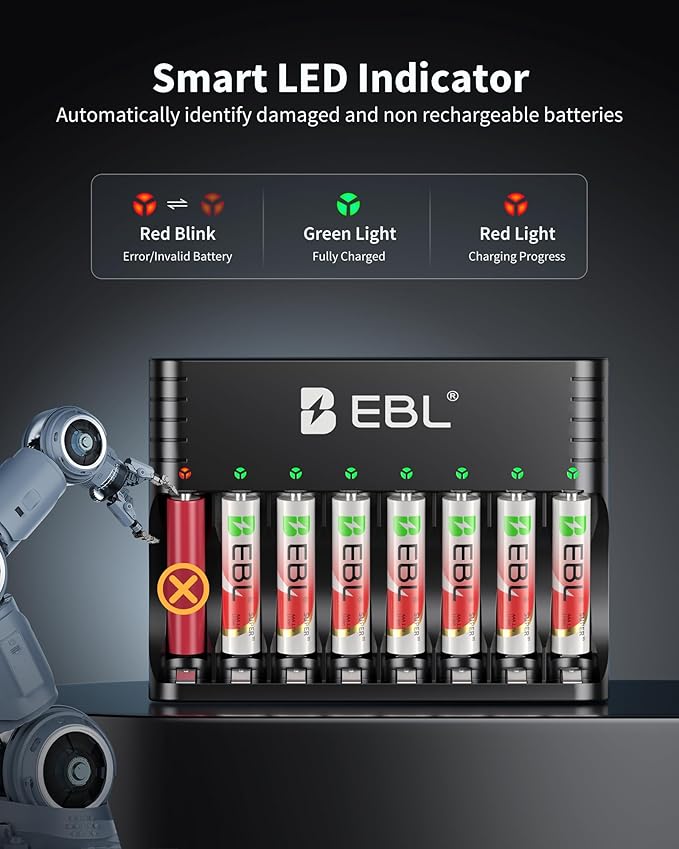 EBL Rechargeable AAA Batteries Lithium with Charger 8 Pack, 1300mWh 1.5V Triple a Batteries Lithium, 1600+ Cycles Long Lasting AAA Rechargeable Batteries for Remote Control