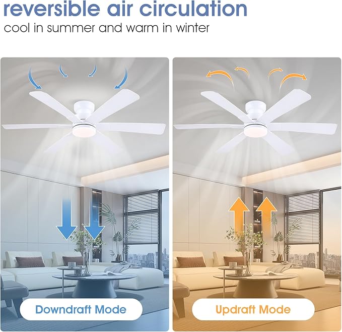 Asyko 52" Low Profile Ceiling Fans with Lights and Remote, White Indoor Ceiling Fan Light with Quiet Reversible DC Motor,Modern Flush Mount Ceiling Fans with Dimmable LED for Bedroom Kitchen