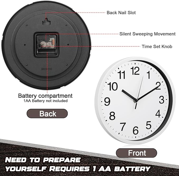 Inbagi 8 Pcs Wall Clock Large Silent Battery Operated Wall Clocks Modern Non Ticking Wall Clocks Bulk Decorative for Kitchen Office Living Room Home Bathroom Bedroom Classroom(White,10 Inch)