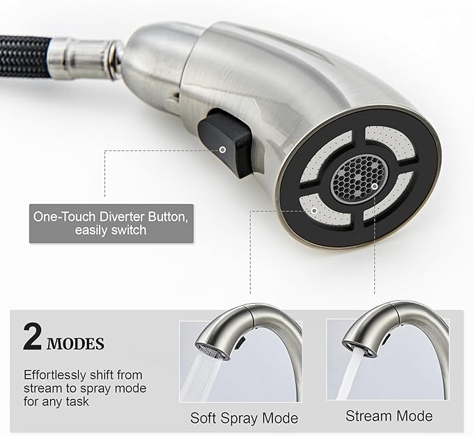 Ultimate Unicorn Pull Down Bathroom Sink Faucet - Anti-Splash Brushed Nickel 4 Inch Centerset Vanity Faucets 3 Hole with Pop Up Drain, Two Handle Modern Washbasin Tap Set with Sprayer for Rv Restroom