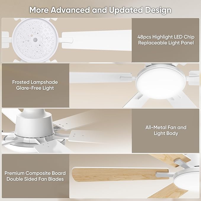 52 Inch Ceiling Fans with Lights, 6 Double Sided Blades, Ultra Quiet Reversible DC Motor, Remote & APP Control, 6 Speeds, 3CCT Dimmable LED with Memory Function, Flush Mount for Living Room, White