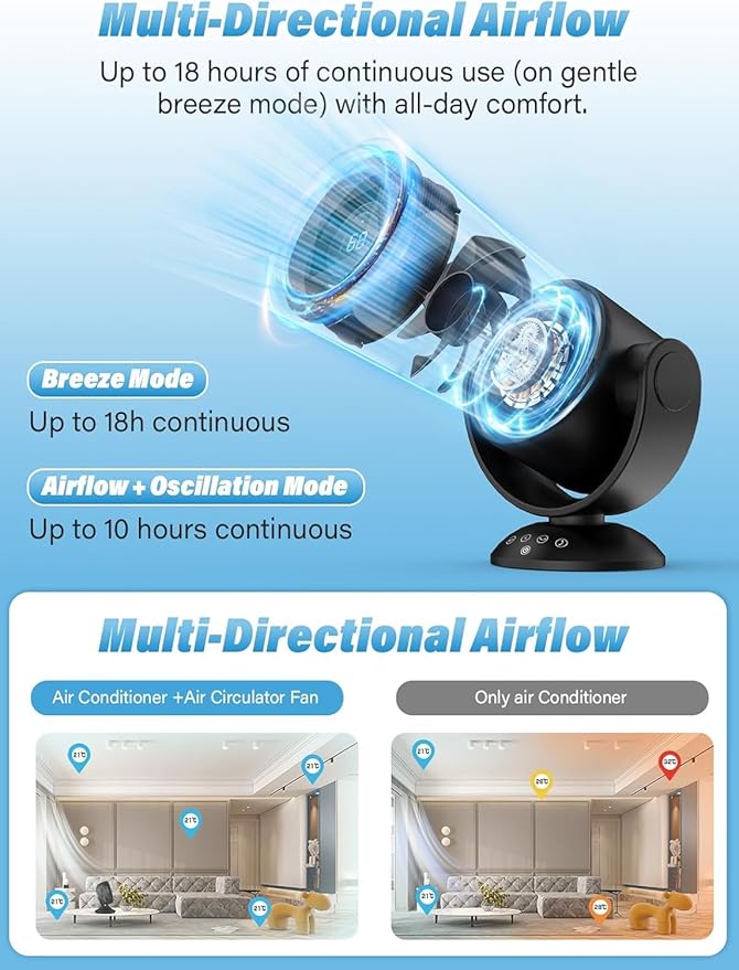 Desk Fans for Bedroom，Air Circulator Fan，90°Vertical +120°Auto Oscillating,100 Speeds, 10H Timer, Quiet Fan,Digital Display Rechargeable USB, with Remote, for Home, Office（Black）