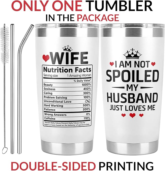 Mothers Day Gifts for Wife – I Am Not Spoiled My Husband Just Loves Me Tumbler 20Oz, Wifey Tumbler, Cool Gifts for Wives, Gift Ideas for My Wife, Birthday Present for Wife
