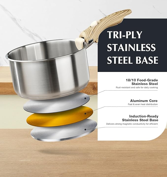 KOCH SYSTEME CS Stainless Steel Saucepan Set 1.5QT & 2QT & 3QT, Stainless Steel Pot with Removable Handle, 6pcs Sauce Pan Set with Tri-Ply Steel Base, Induction Compatible Pots, Dishwasher & Oven Safe