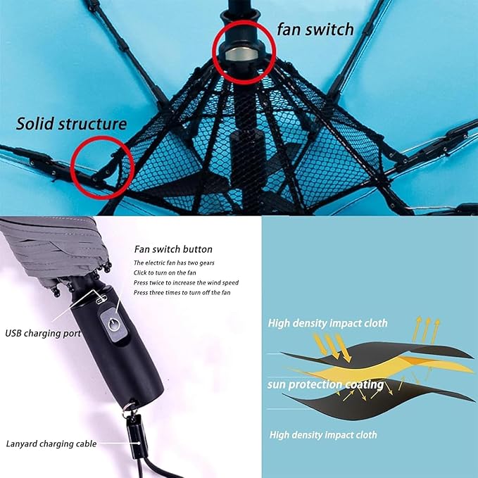 3 in 1 Umbrella with Fan and Mister, Misting Umbrella with Fan (Yellow,Battery)