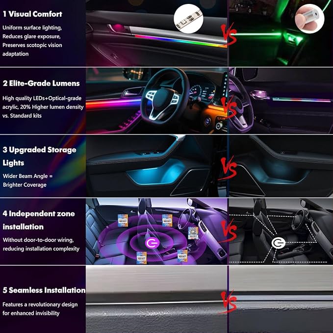 Dreamcolor Acrylic Car Interior Lights 22 in 1 RGB LED Strip Lights APP Control Zoned Control System 252 Color Modes DIY Fiber Optic Ambient Lighting Kits Music Car Neon Light Kits New Version