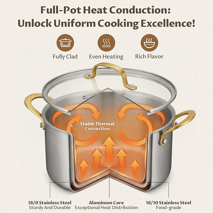 BEZIA 8 QT Stock Pot with Lid, Full Clad 3-Ply Stainless Steel Cooking Pot | Uncoated & Built to Last Induction Pot, for Whole Chicken & Bone Broth, Mess-Free Deep Frying and Spaghetti Marinara Sauce