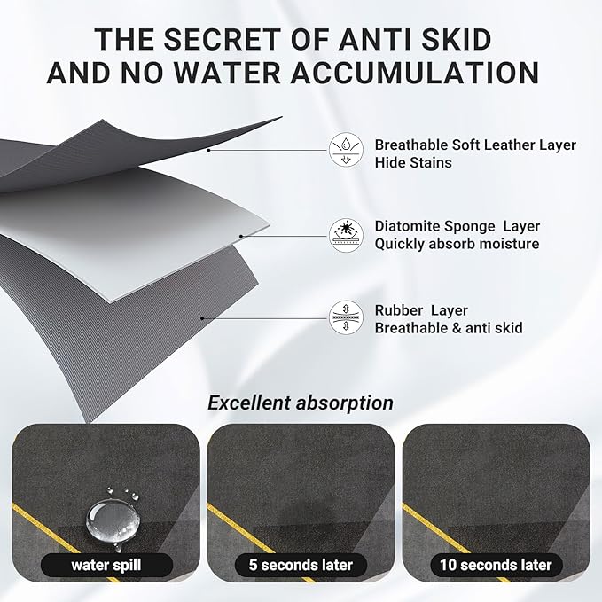 Coffee Mat 24x16 Inch, Gray Geometric Kitchen Coffee Mat, Absorbent Hide Stain Rubber Backed Dish Drying Mat for Kitchen Counter, Mat for Countertops,Under Coffee Bar Maker Machine Pot Espresso Staion