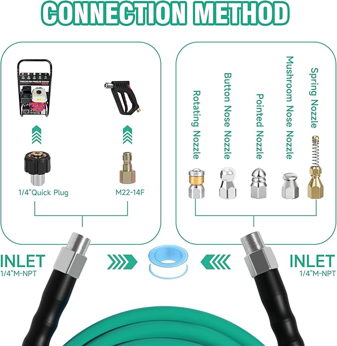 50FT Sewer Jetter Kit for Pressure Washer,1/4‘’NPT Drain Cleaner Hose 5800PSI, with Adapter Corner Rotating Button Nose Sewer Jetting Nozzles Kit Pearl Corsage Pin Spanner Waterproof Tape