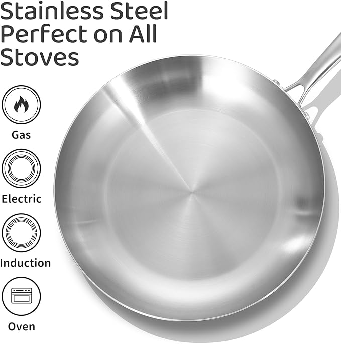 LOLYKITCH 8+10+12 Inch+14 Inch with A Lid, Tri-Ply Stainless Steel Frying Pan Set– Professional Skillet Fast & Even Heating, Induction & Oven Safe Cookware for Modern Home Kitchens