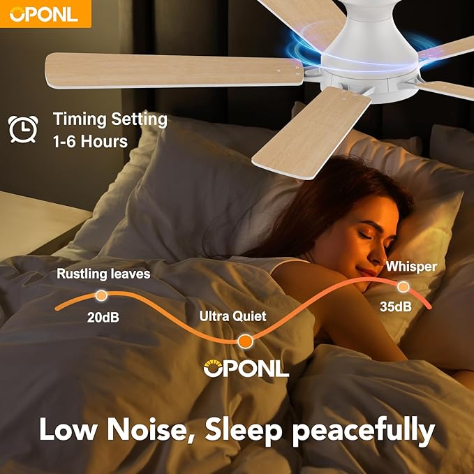 OPONL 52 Inch White Ceiling Fan with Light, Remote Control, Low Profile, Noiseless, Reversible, Dimmable, Timeable, Metal Housing, Flush Mount Ceiling Fans with Lights for Bedroom, Indoor/Outdoor Use