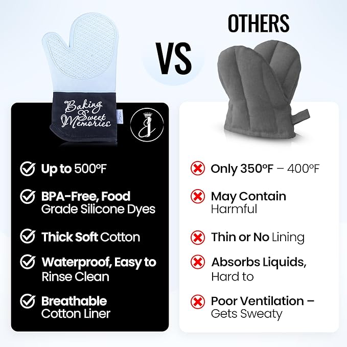 Mitts - Long Slip Resistant Pot Holders - Silicone Oven Mitts - Baking Gloves for Oven - Perfect for Baking, BBQ, Cooking, and Grilling, Oven Mitts Set of 2, 7''x13'' (Blue)