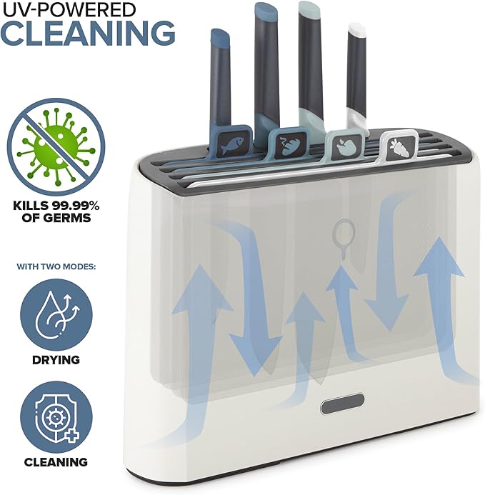 Modern Innovations Smart Cutting Board and Knife Set, Blue Self Cleaning Cutting Board & Knives Holder, Color Coded Set With Knives, All-In-One Cleaning System