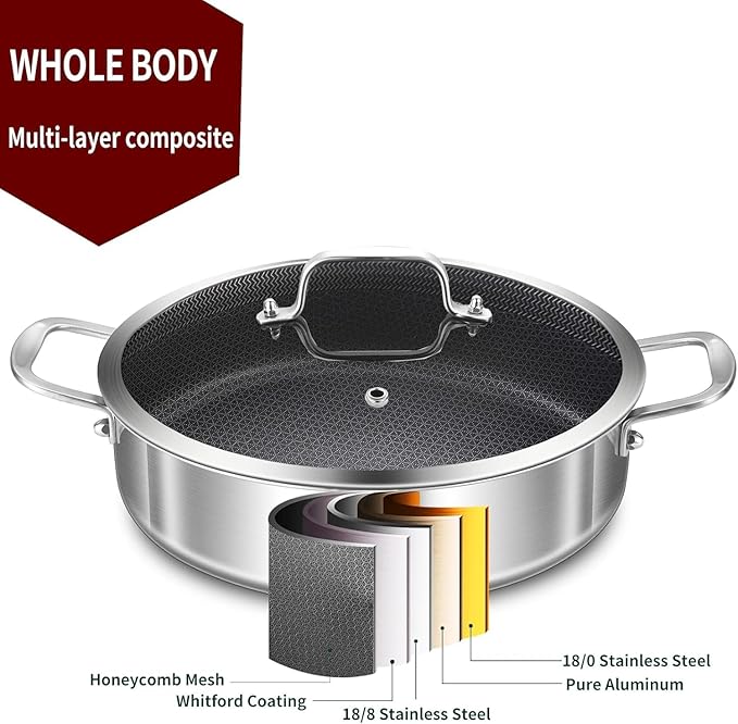 LOLYKITCH 6QT Tri-Ply Stainless Steel Sauté Pan with Lid + 8" Nonstick Fry Pan Set, Detachable Handle, Induction Compatible, Oven-Safe, PFOA-Free Cookware for Searing, Frying & Everyday Cooking