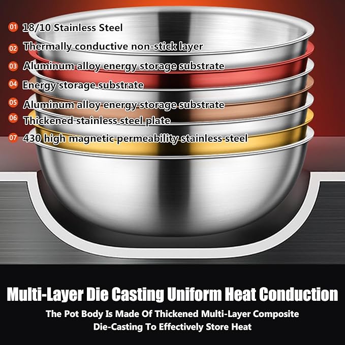 Stainless Steel Non-stick Cookware Set, 6-piece Induction Pots & Pans With Detachable Handles, Dishwasher & Oven Safe, Perfect For Kitchen & Camping 6pcs