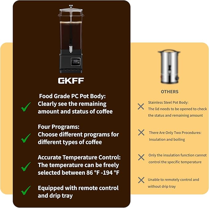 Commercial Coffee Urn Hot Beverage Dispenser Coffee Maker, Food-grade Plastic 14 L 90 Cups, Hot Chocolate Machine, Electric Percolator for Catering Hot Water for Hot Cocoa, Drink, Tea, Juice