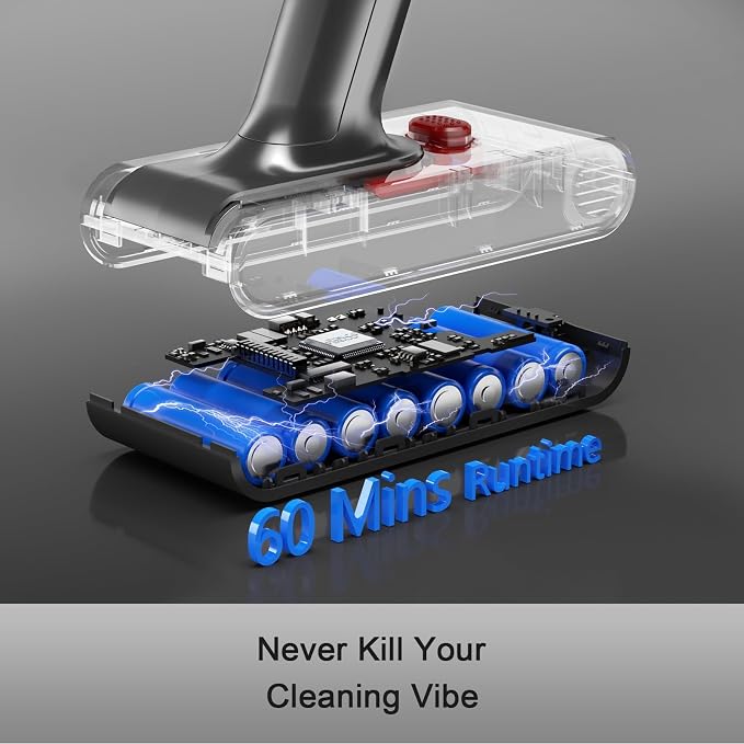 Cordless Vacuum Cleaner, 550W 48kPa 60 Mins Runtime Vacuum Cleaners for Home, Stick Vacuum with Intelligent Display, Rechargeable Battery and Anti-Tangle Brush, Perfect for Pet Hair/Carpet