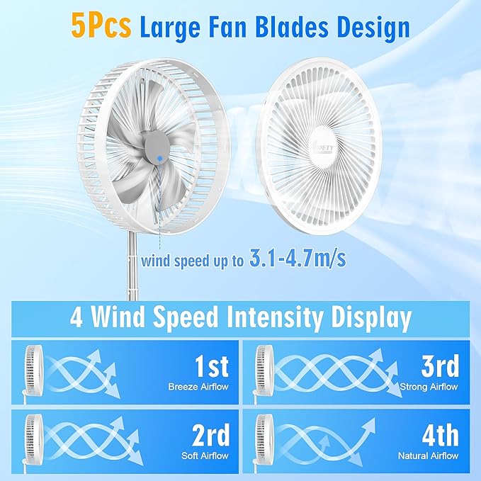 Portable Foldable Rechargeable Oscillating Fan - 8.6" 8000mah Battery Operated USB C Small Fan with Remote Quiet Table Desk Fan Folding Standing Pedestal Fan for Bedroom Rome Office Camping Travel