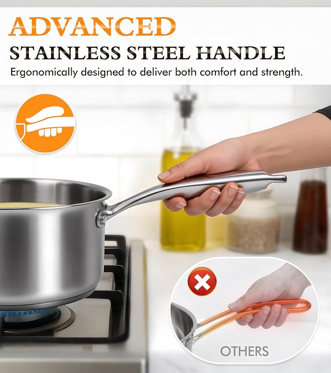 Stainless Steel Saucepan Set with Lids 1.5QT & 2.2QT, Tri-Ply Stainless Steel Sauce Pot Set, Induction Saucepans, 4 Pcs Nonstick Saucepans Cookware Set, Dishwasher Safe