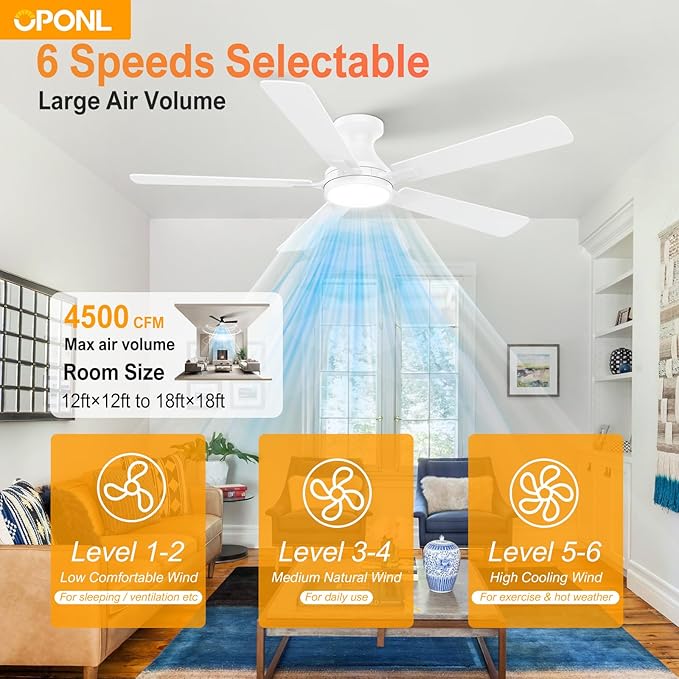 OPONL 52 Inch White Ceiling Fan with Light, Remote Control, Low Profile, Noiseless, Reversible, Dimmable, Timeable, Metal Housing, Flush Mount Ceiling Fans with Lights for Bedroom, Indoor/Outdoor Use