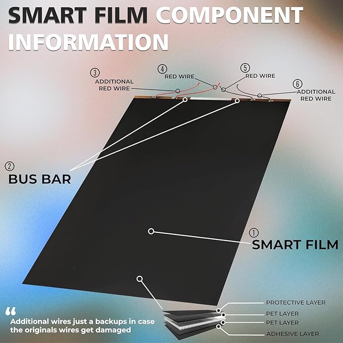 (39.5” x 59.5”) Window Privacy Film | PDLC Switchable, Window Film | Smart Film for Windows and Home Office Window | Adhesive Privacy Film | Heat Insulation UV Blocking–Clear to Black Opaque